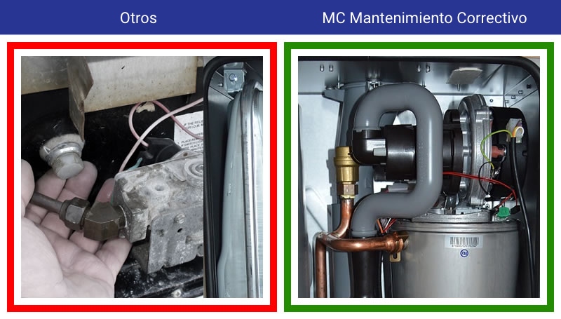 Mantenimiento correctivo en Chihuahua, Minisplit y calefacciones
